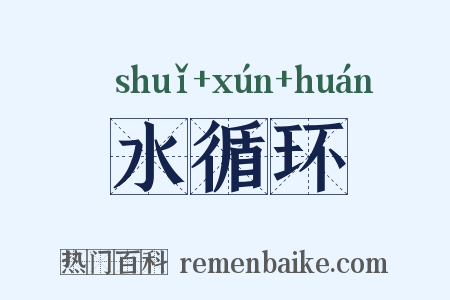 水循环是什么意思的图片